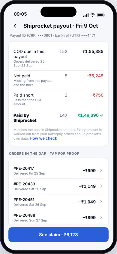 Payout check comparing amount due with amount paid for the Friday payout